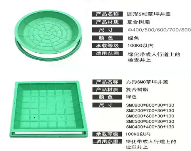 亳州树脂复合种植井盖展示
